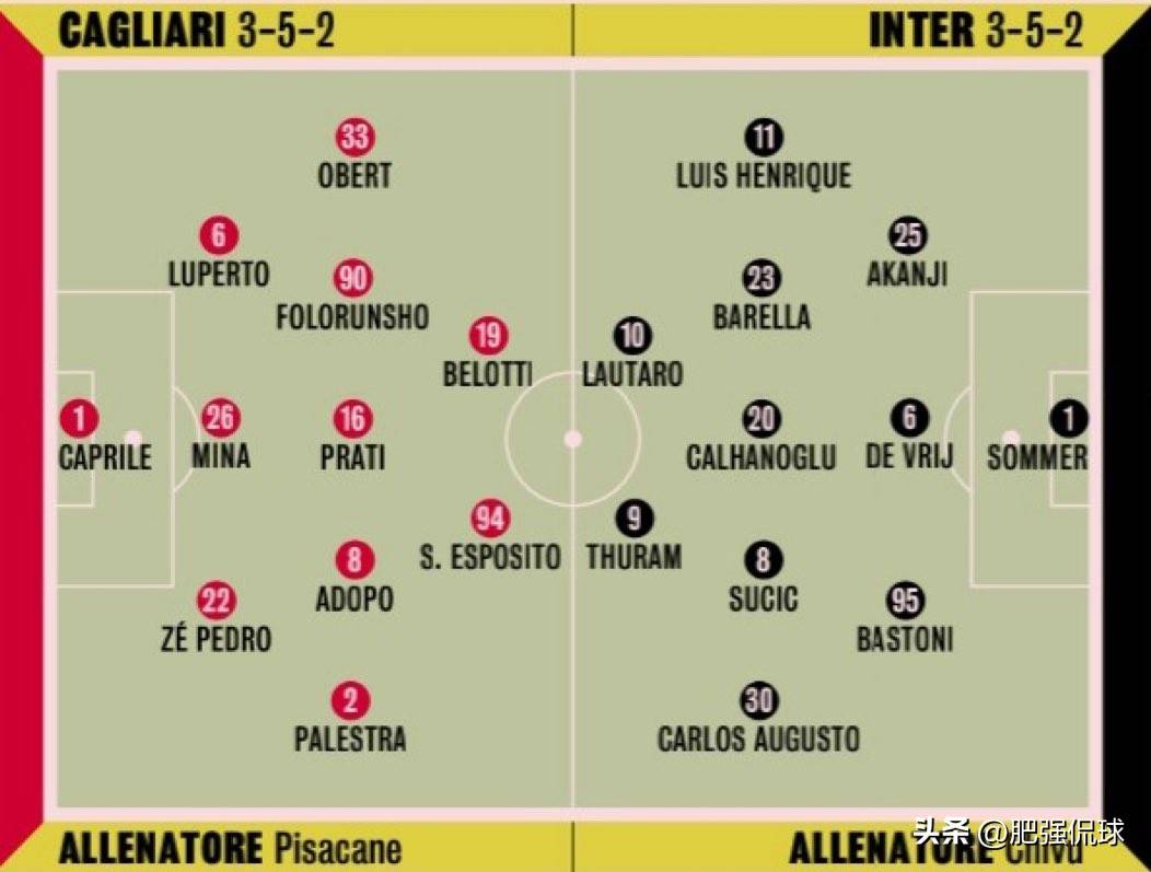 关于欧超杯倒计时,斯图加特关键时刻战术微调,细节引发关注,管理层满意,赛程密集仍需轮换的信息 关于欧超杯倒计时,斯图加特关键时刻战术微调,细节引发关注,管理层满意,赛程密集仍需轮换的信息